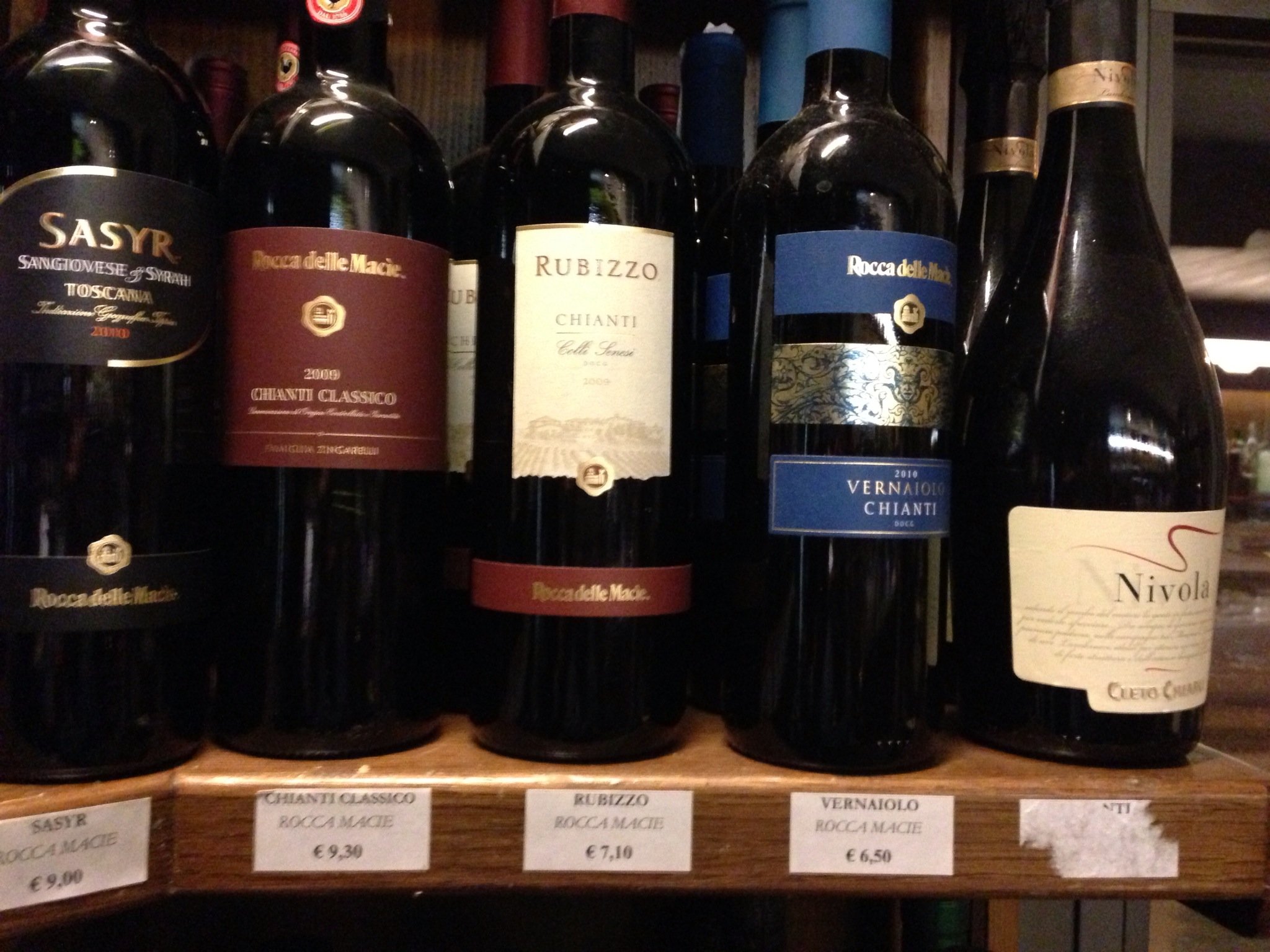 KARTY WIN, czyli nasze szlaki gastronomiczne